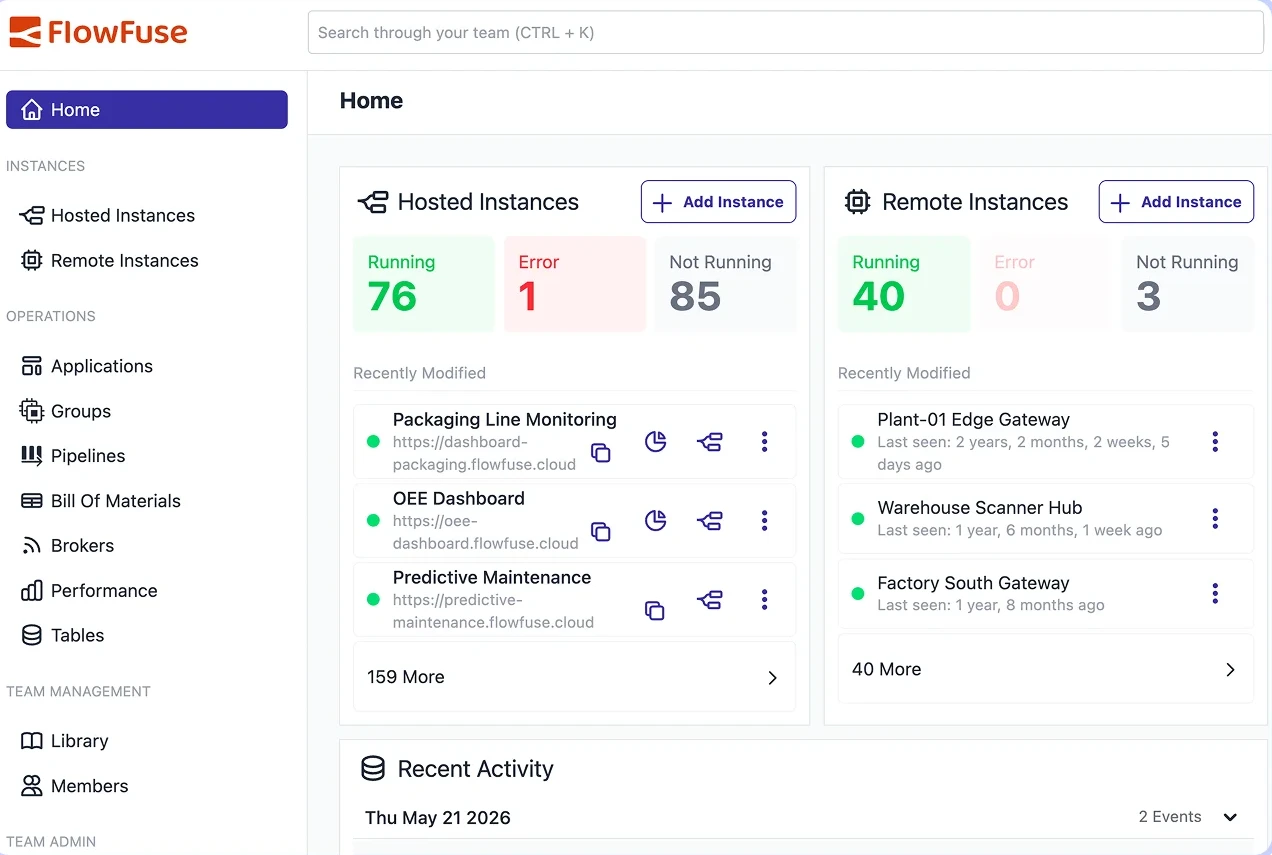 FlowFuse home screen showing hosted and remote instances for packaging line monitoring, OEE and predictive maintenance apps